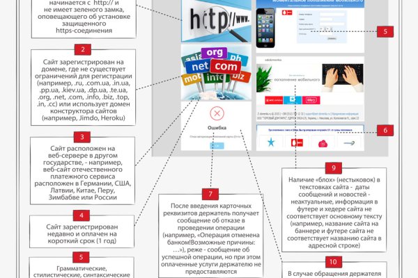 Кракен не работает сегодня