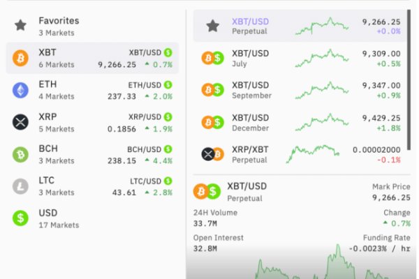 Кракен сайт kr2web in зарегистрироваться