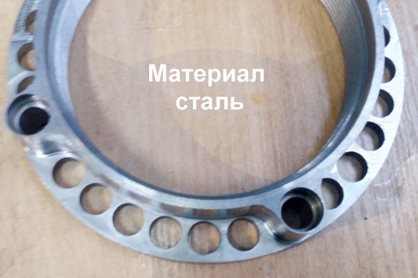 Даркнет официальный сайт на русском
