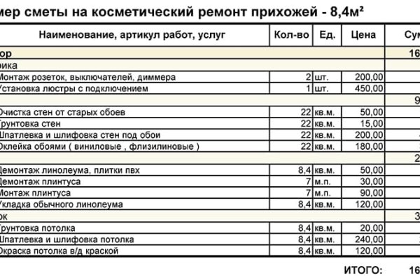 Как восстановить аккаунт в кракен